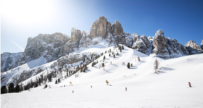 UImoney.com Alta badia